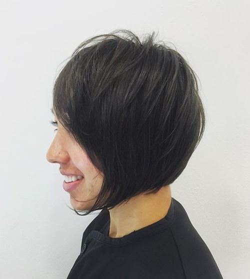 Inverted Bob for Brunette