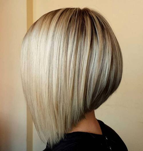 Inverted Bob