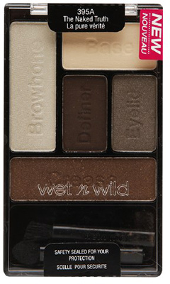 Wet N Wild The Naked Truth palette