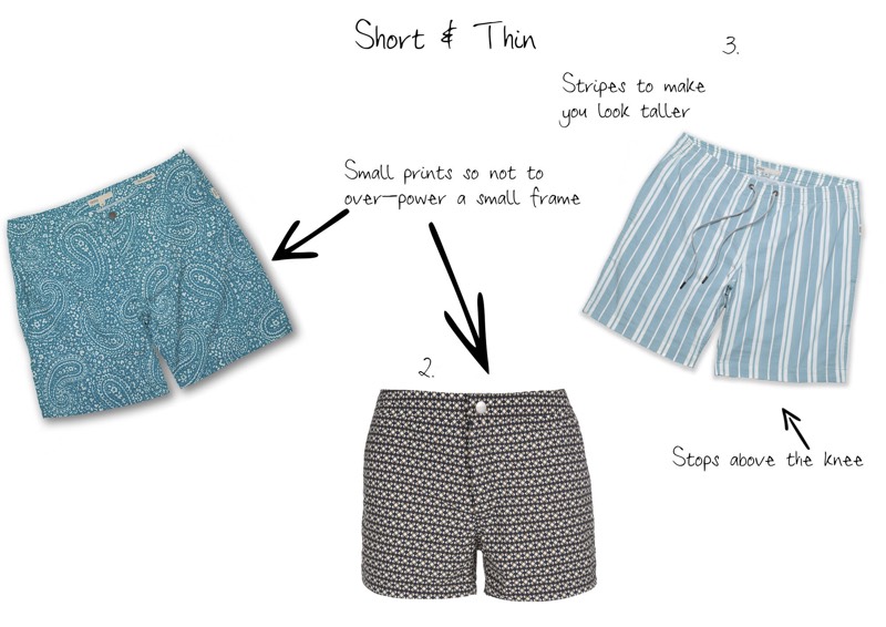 swim trunk short men