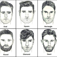 Hairstyles By Face Shape Mens