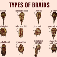 35 Different Types of Braids for Any Occasion