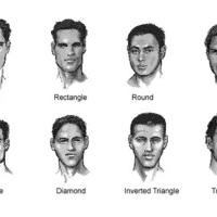 Mens Hairstyle Chart