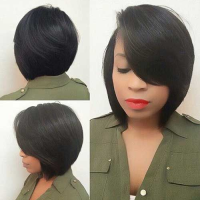 Black Bob Hairstyles 2015