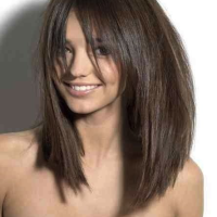 Medium Length Bob Hairstyles 2016