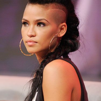 Female Celebrities With Undercut Hairstyle