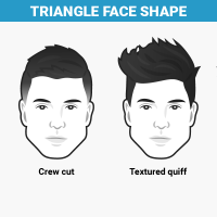 Hairstyles For Head Shapes Black Male