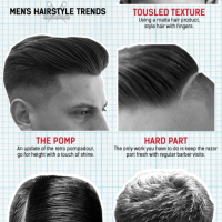 Men's Easy Long Hairstyles