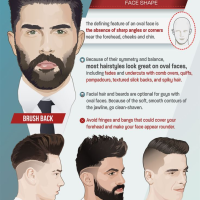 Mens Triangle Face Hairstyles