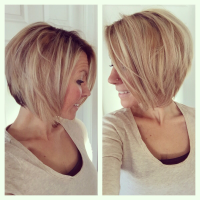 Inverted Bob Hairstyles For Women