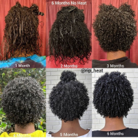 Transition Hairstyles Natural Black Hair