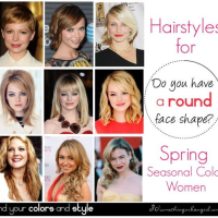 Hairstyles For Face Shape Women