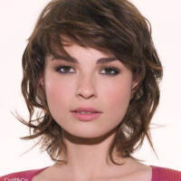 Hairfinder Short Hairstyles