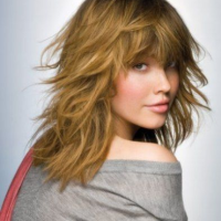 Feather Cut Hairstyles For Short Length Hair