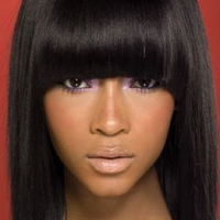 Black People Bob Hairstyles