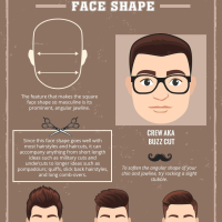 Short Hairstyles For Square Faces Male