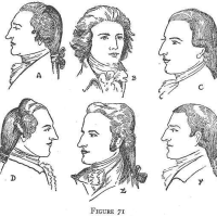 Colonial American Men's Hairstyles