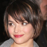 Ear Length Short Bob Hairstyles