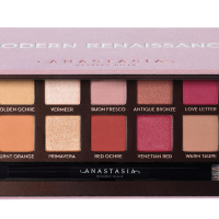 Our Fave Dupes for High-End Eyeshadow Palettes