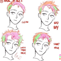 Curly Anime Guy Hairstyles