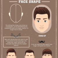 Egg Shaped Head Hairstyles Men