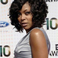 Bob Hairstyles For Black Women 2019