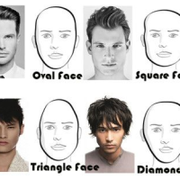 Best Mens Hairstyles Face Shape