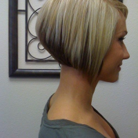 Very Short Inverted Bob Hairstyles